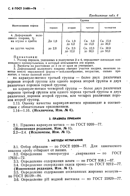 ГОСТ 21481-76