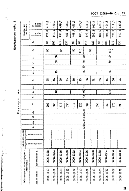 ГОСТ 22062-76