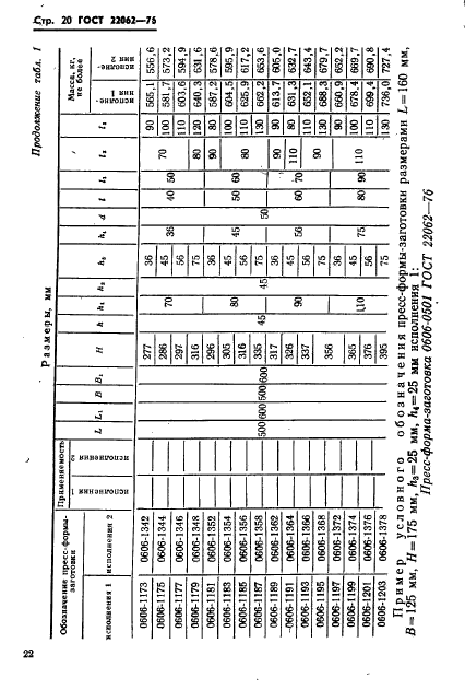 ГОСТ 22062-76