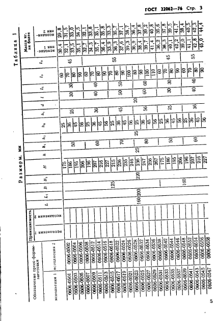 ГОСТ 22062-76