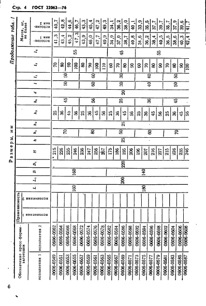 ГОСТ 22062-76