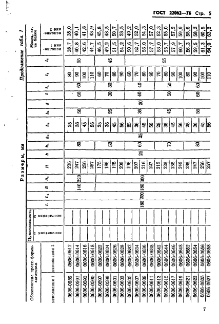 ГОСТ 22062-76