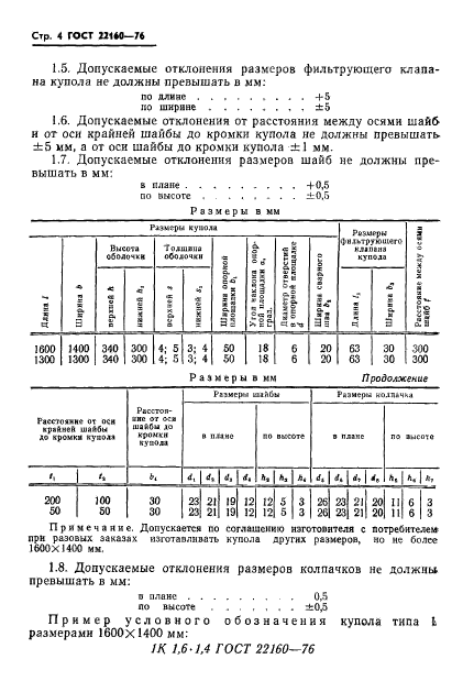 ГОСТ 22160-76