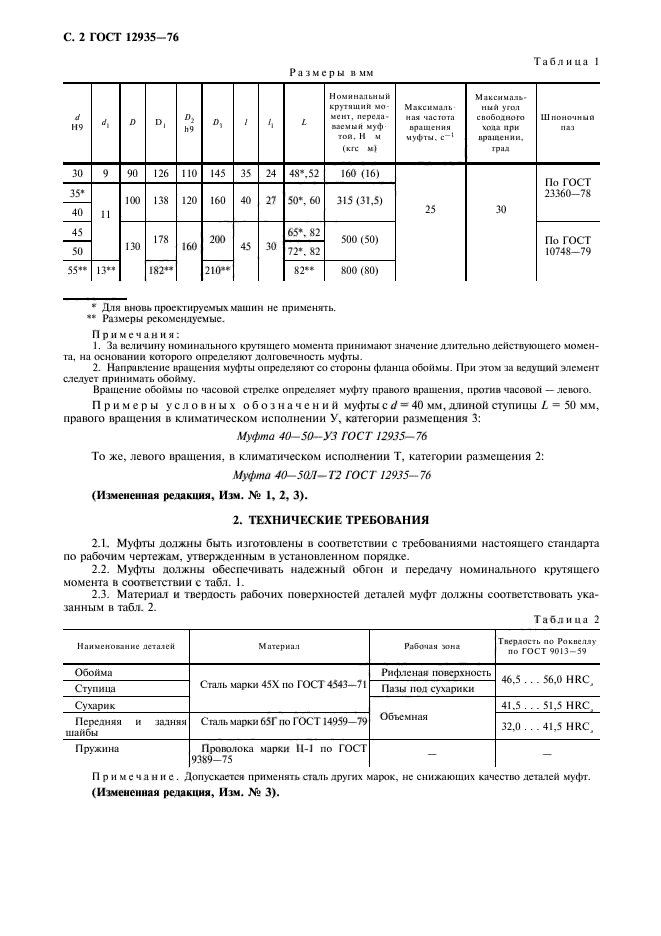 ГОСТ 12935-76