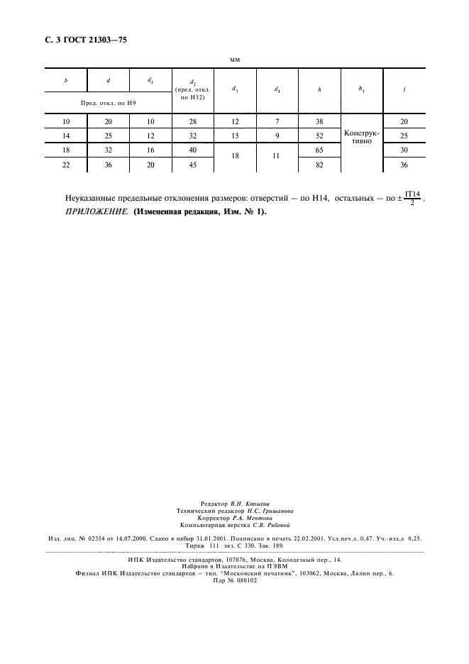 ГОСТ 21303-75