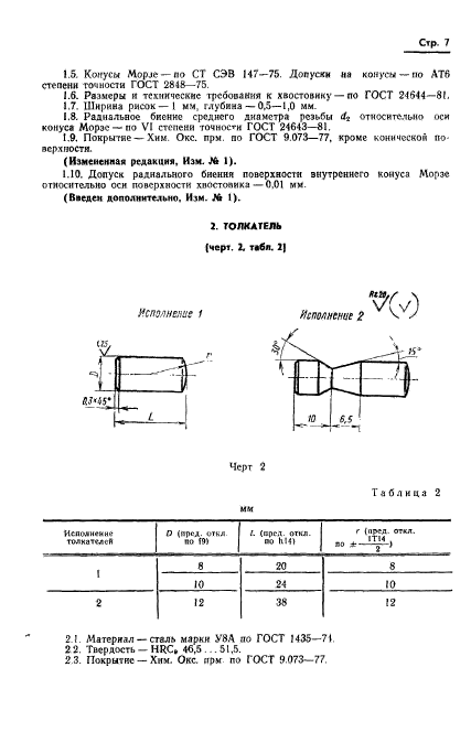 ГОСТ 21054-75