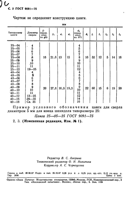 ГОСТ 9091-75