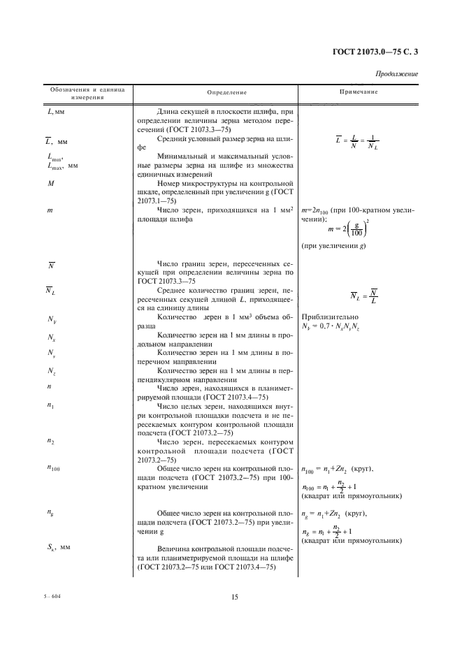 ГОСТ 21073.0-75