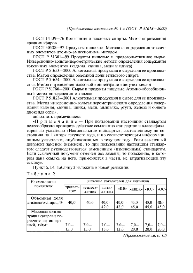 Изменение №1 к ГОСТ Р 51618-2000