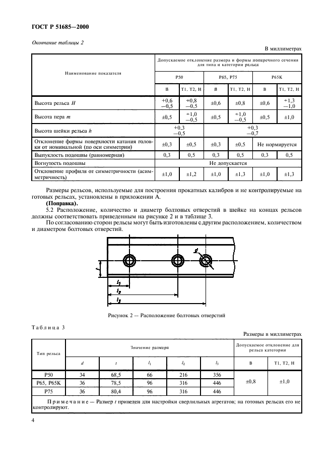 ГОСТ Р 51685-2000