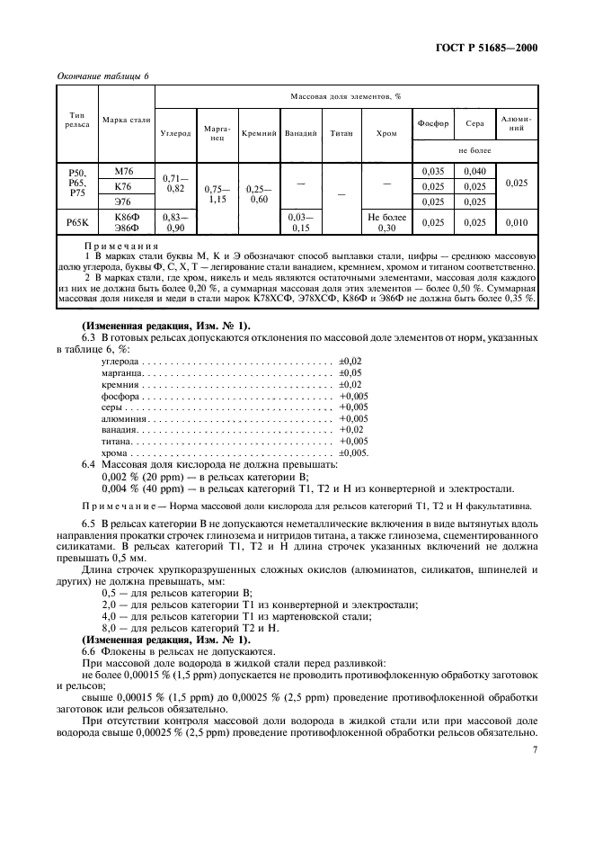 ГОСТ Р 51685-2000