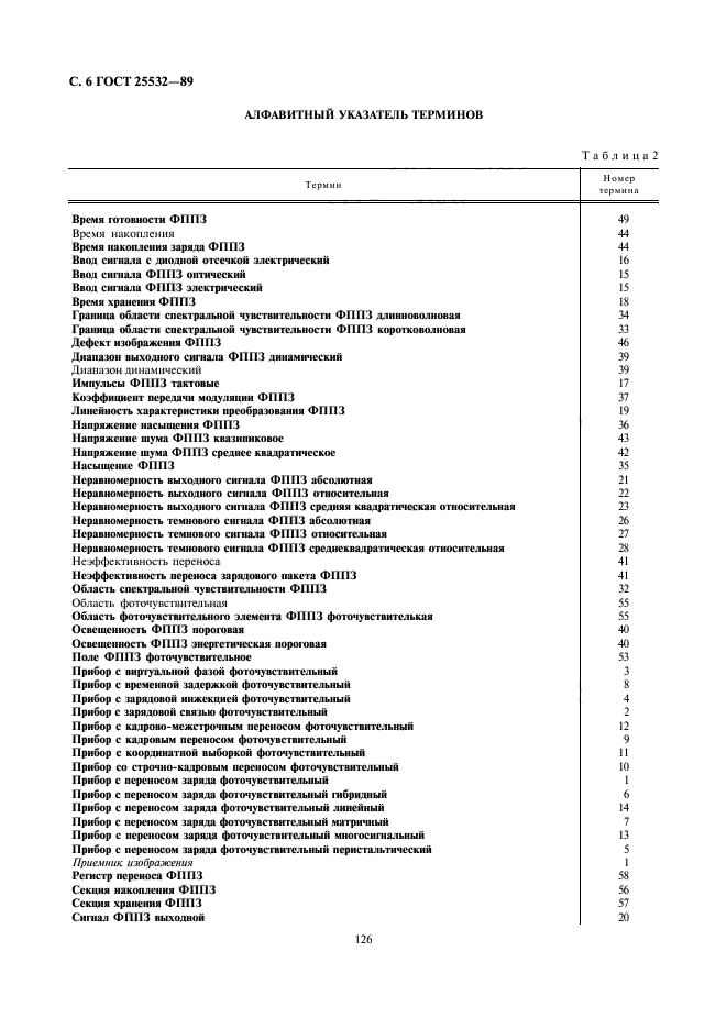 ГОСТ 25532-89