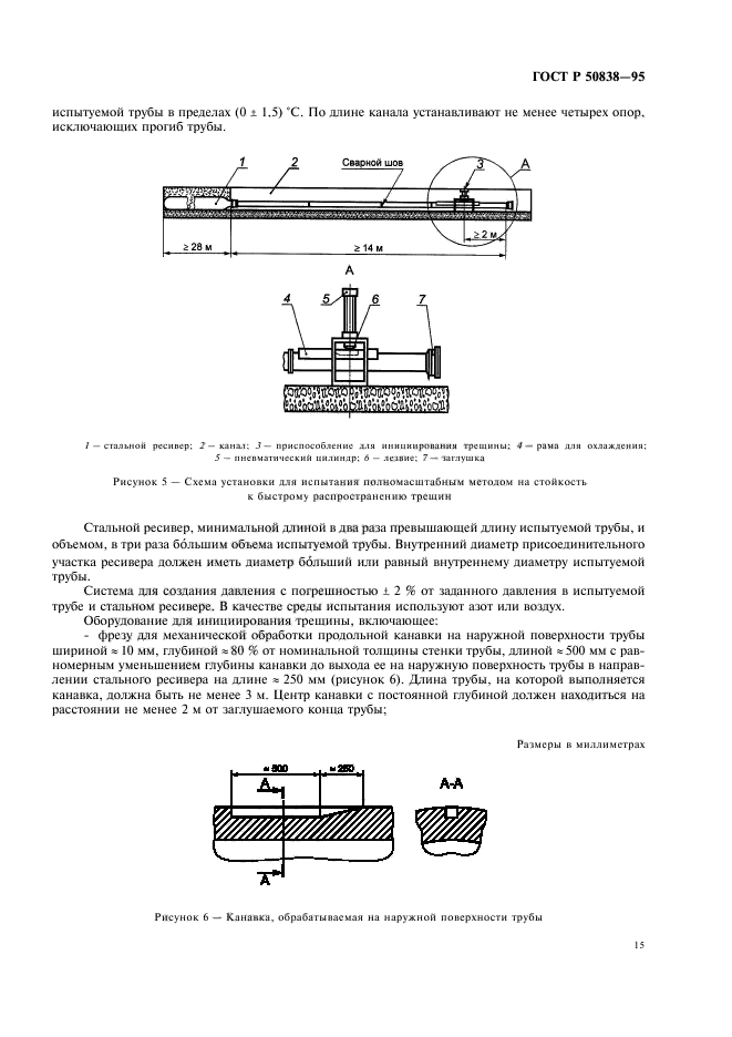 ГОСТ Р 50838-95