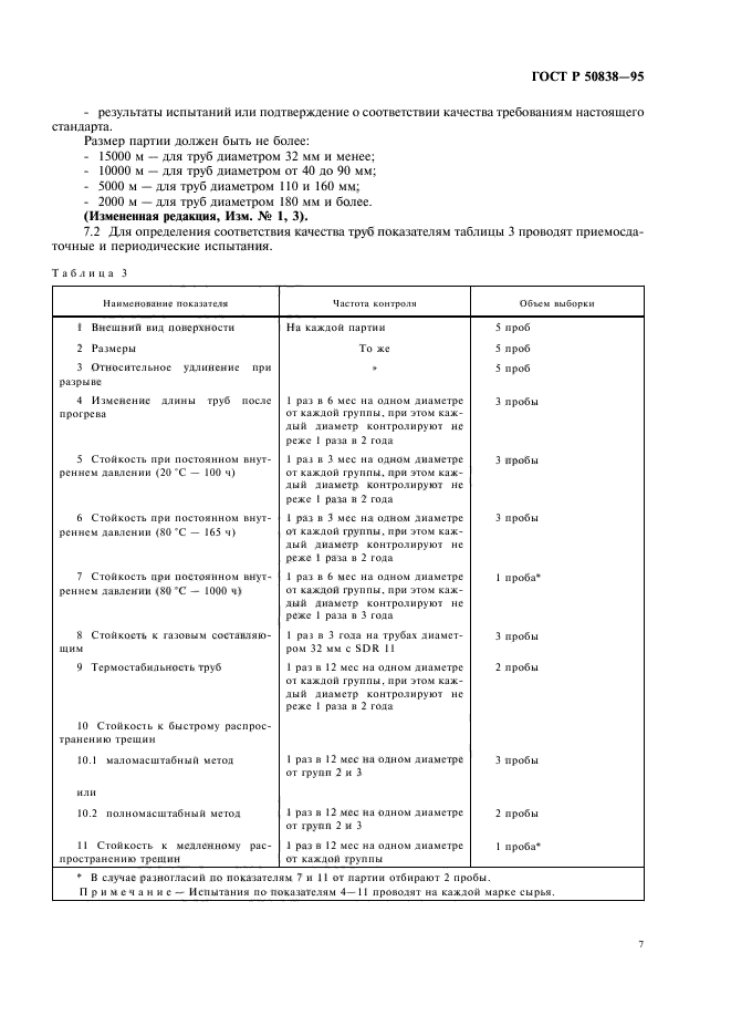 ГОСТ Р 50838-95