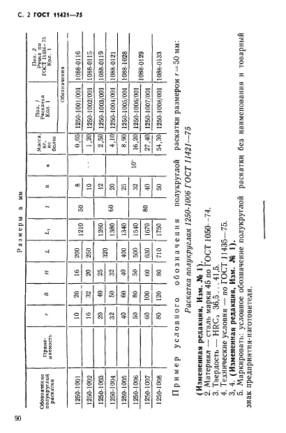 ГОСТ 11421-75