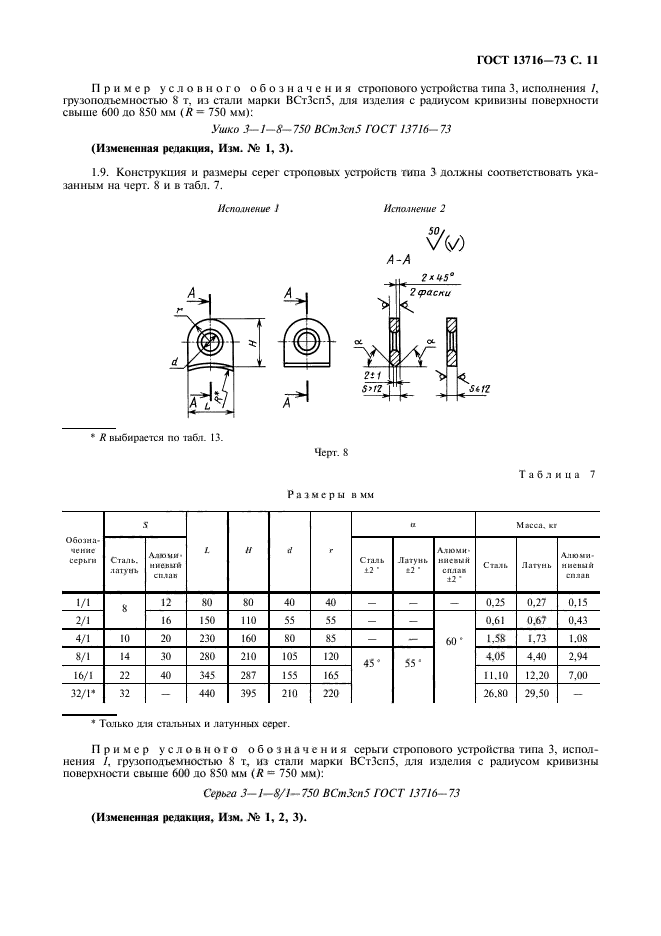 ГОСТ 13716-73