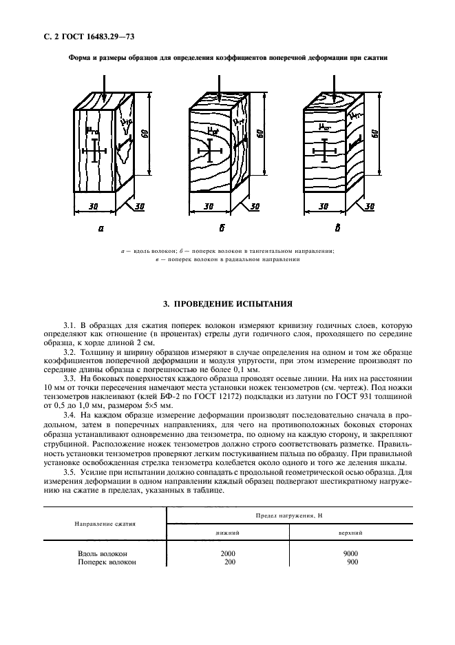 ГОСТ 16483.29-73