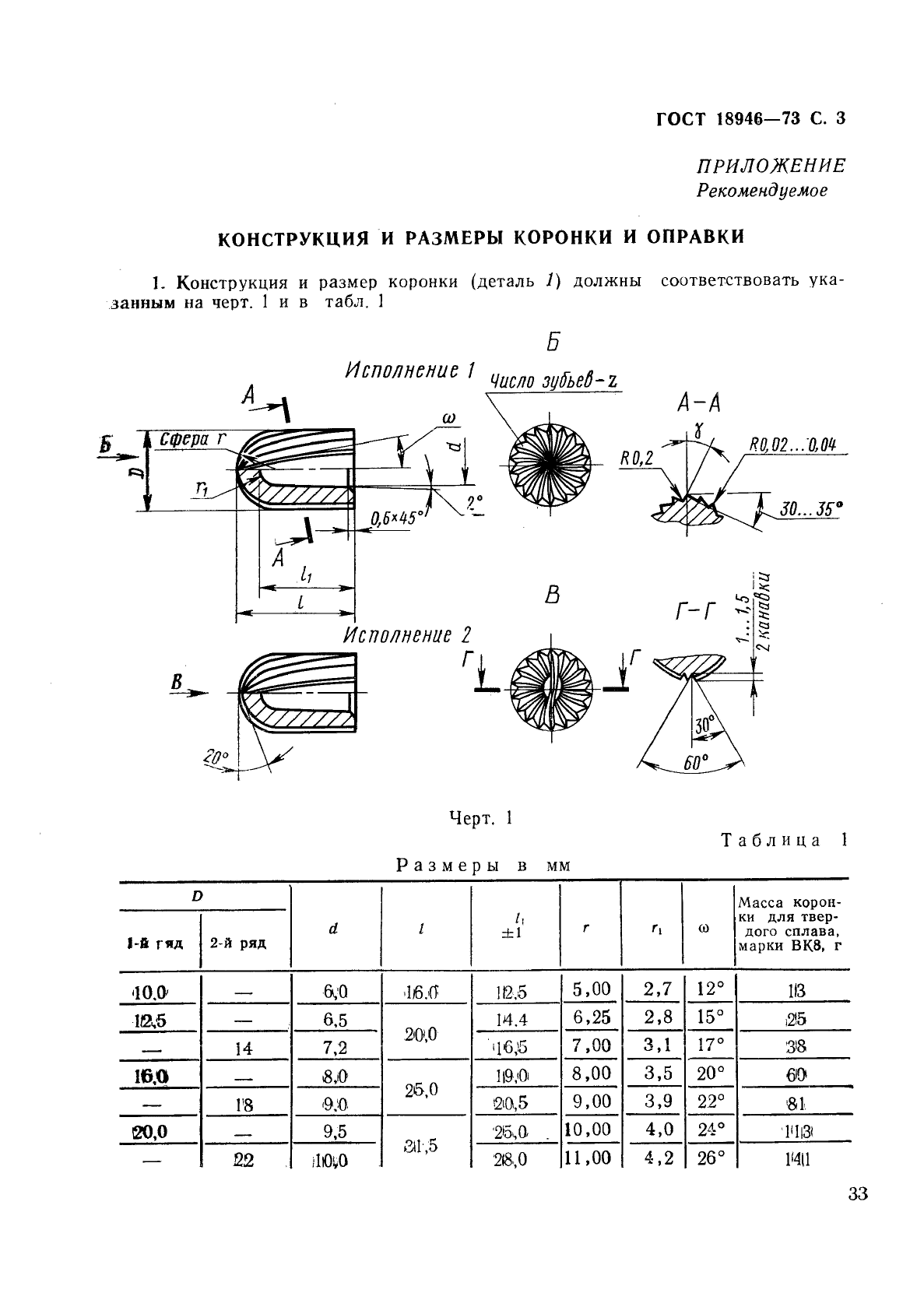 ГОСТ 18946-73