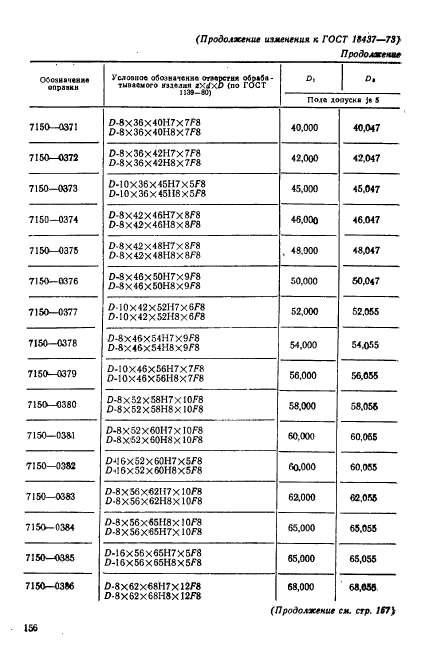 ГОСТ 18437-73