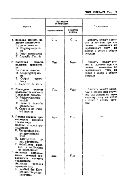 ГОСТ 19095-73