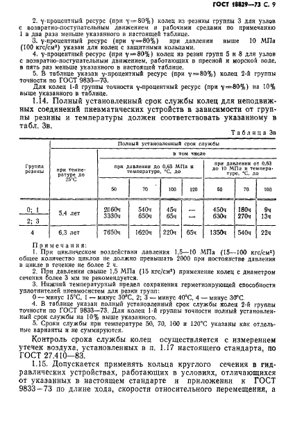 ГОСТ 18829-73