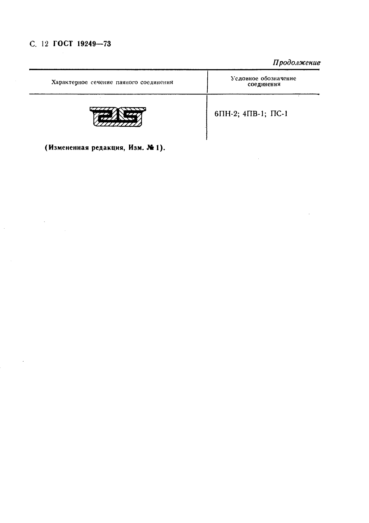 ГОСТ 19249-73