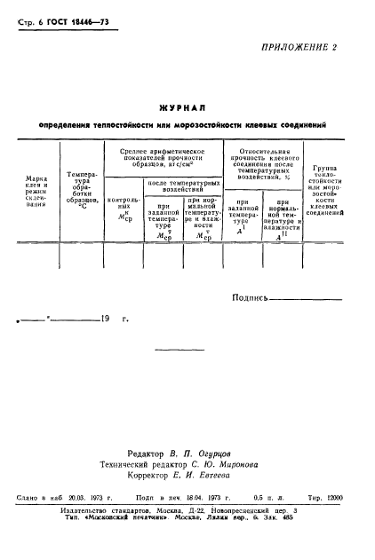 ГОСТ 18446-73