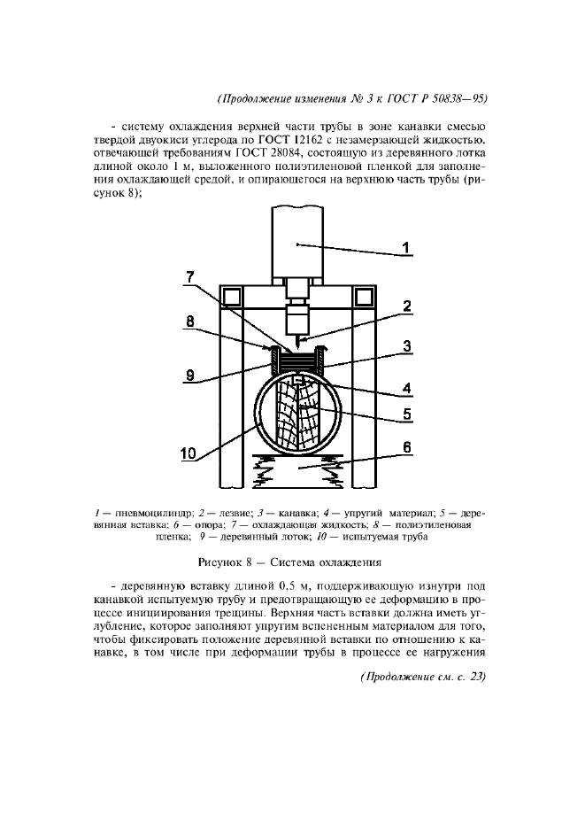 Изменение №3 к ГОСТ Р 50838-95