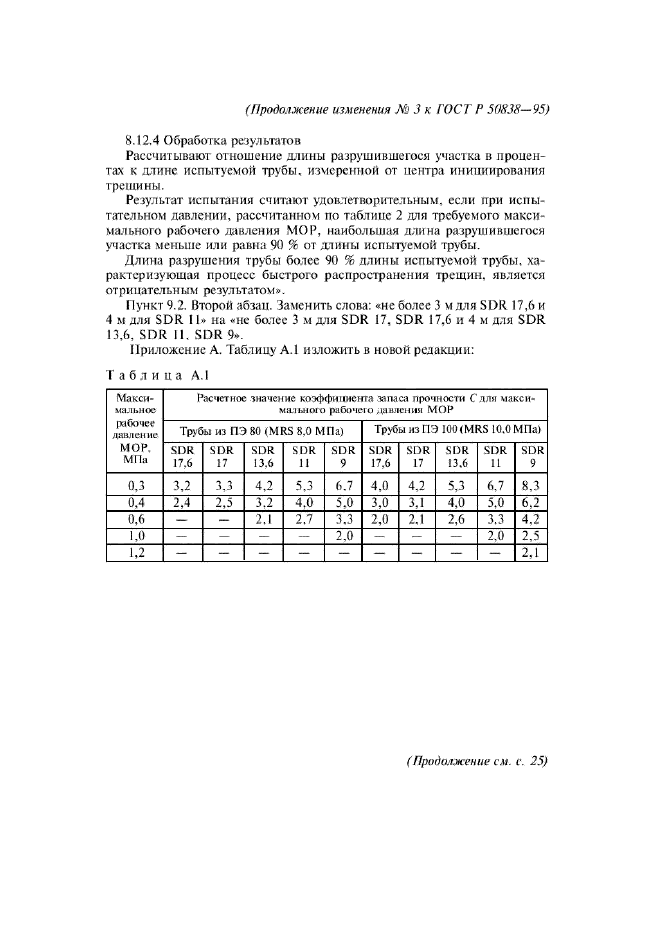 Изменение №3 к ГОСТ Р 50838-95