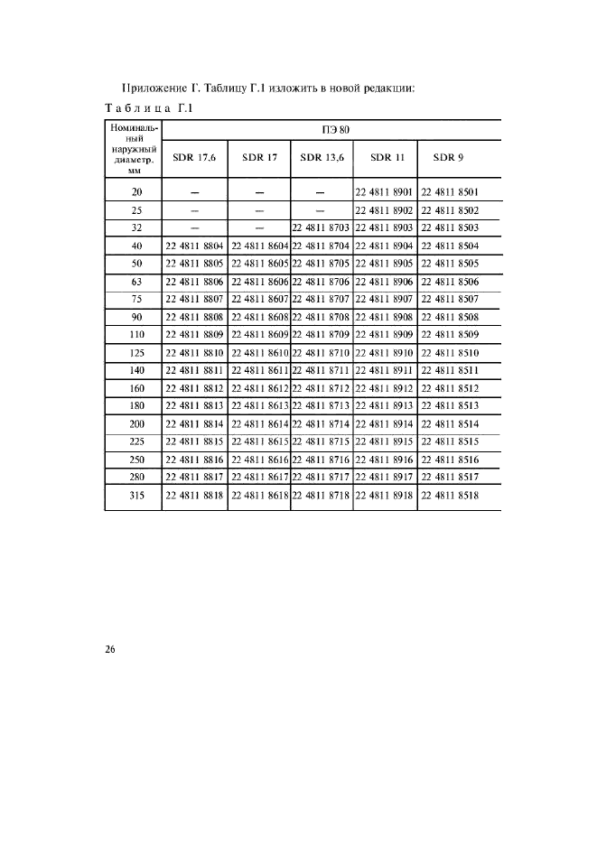 Изменение №3 к ГОСТ Р 50838-95