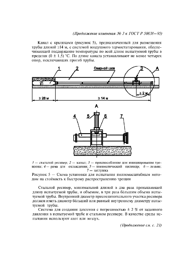 Изменение №3 к ГОСТ Р 50838-95