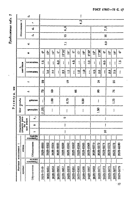 ГОСТ 17927-72