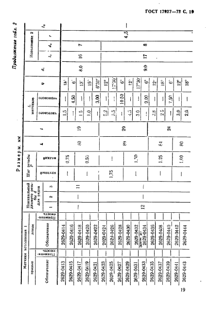 ГОСТ 17927-72