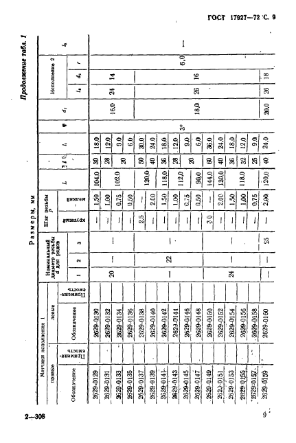 ГОСТ 17927-72