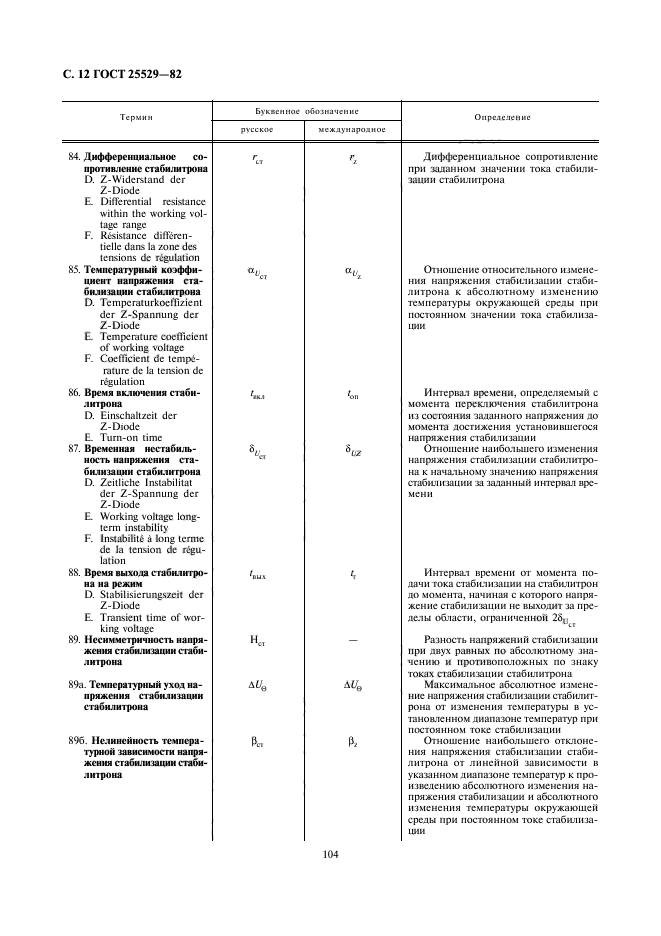 ГОСТ 25529-82