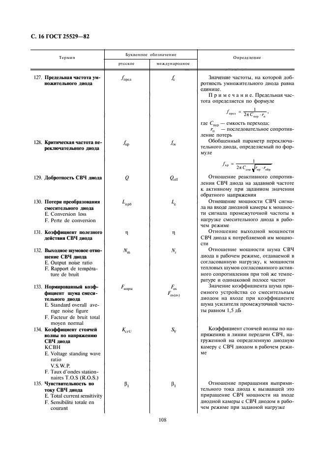 ГОСТ 25529-82