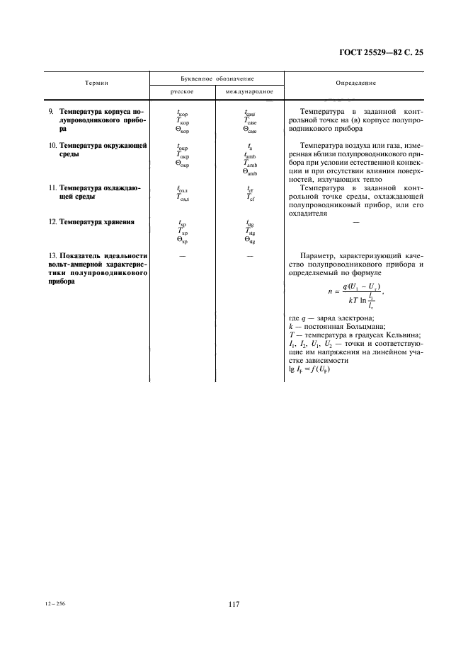 ГОСТ 25529-82