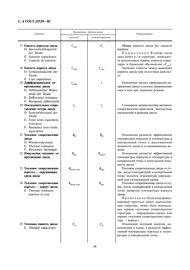 ГОСТ 25529-82