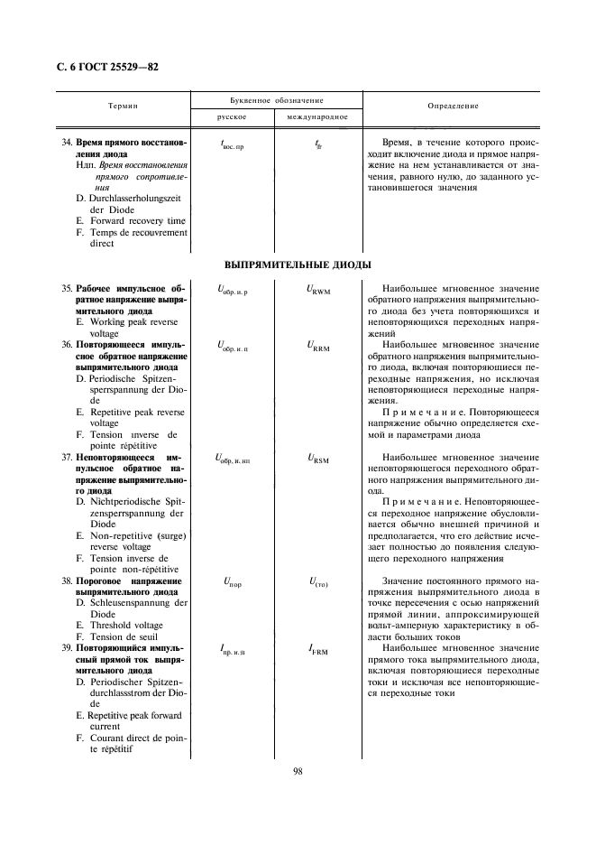 ГОСТ 25529-82