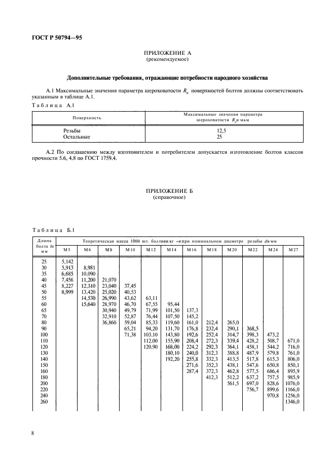 ГОСТ Р 50794-95