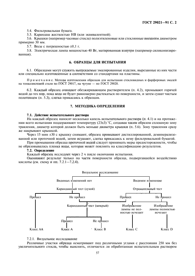 ГОСТ 29021-91