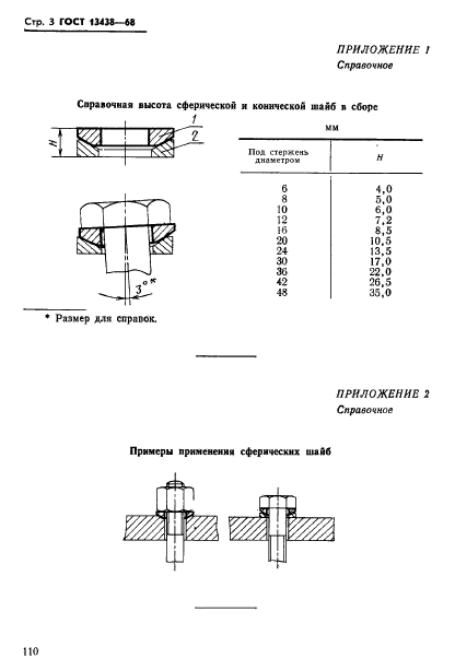 ГОСТ 13438-68