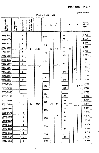 ГОСТ 13152-67