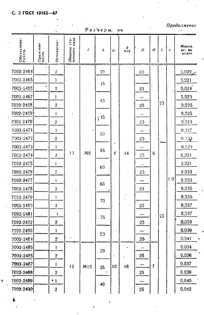 ГОСТ 13152-67