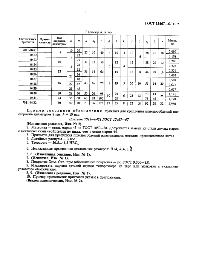 ГОСТ 12467-67