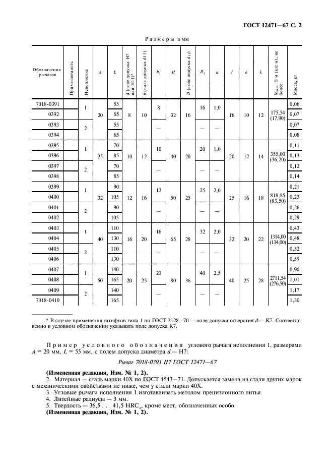 ГОСТ 12471-67