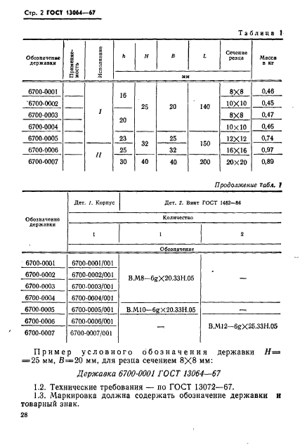 ГОСТ 13064-67