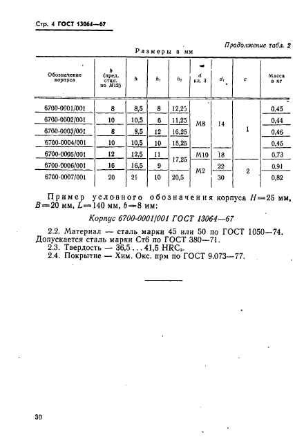 ГОСТ 13064-67