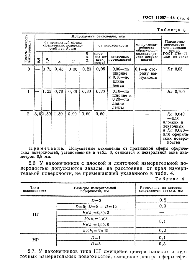 ГОСТ 11007-66