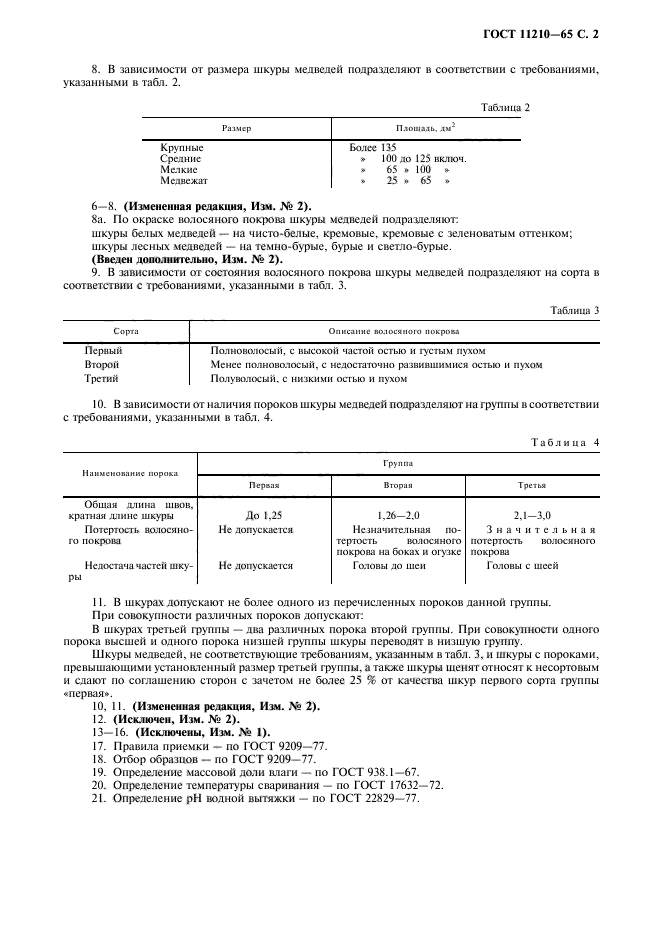 ГОСТ 11210-65